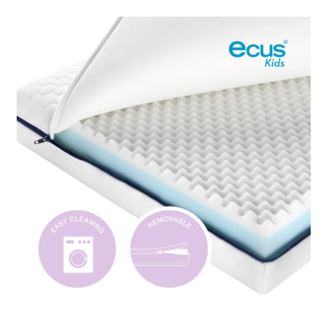 colchon_cuna_mimo_x_ecus_5.webp Hot Colchon cuna Mimo 117x57 ECUS Colchones