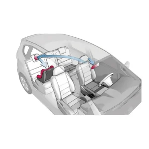 Outlet Maxi espejo seguridad automovil 360º Otros