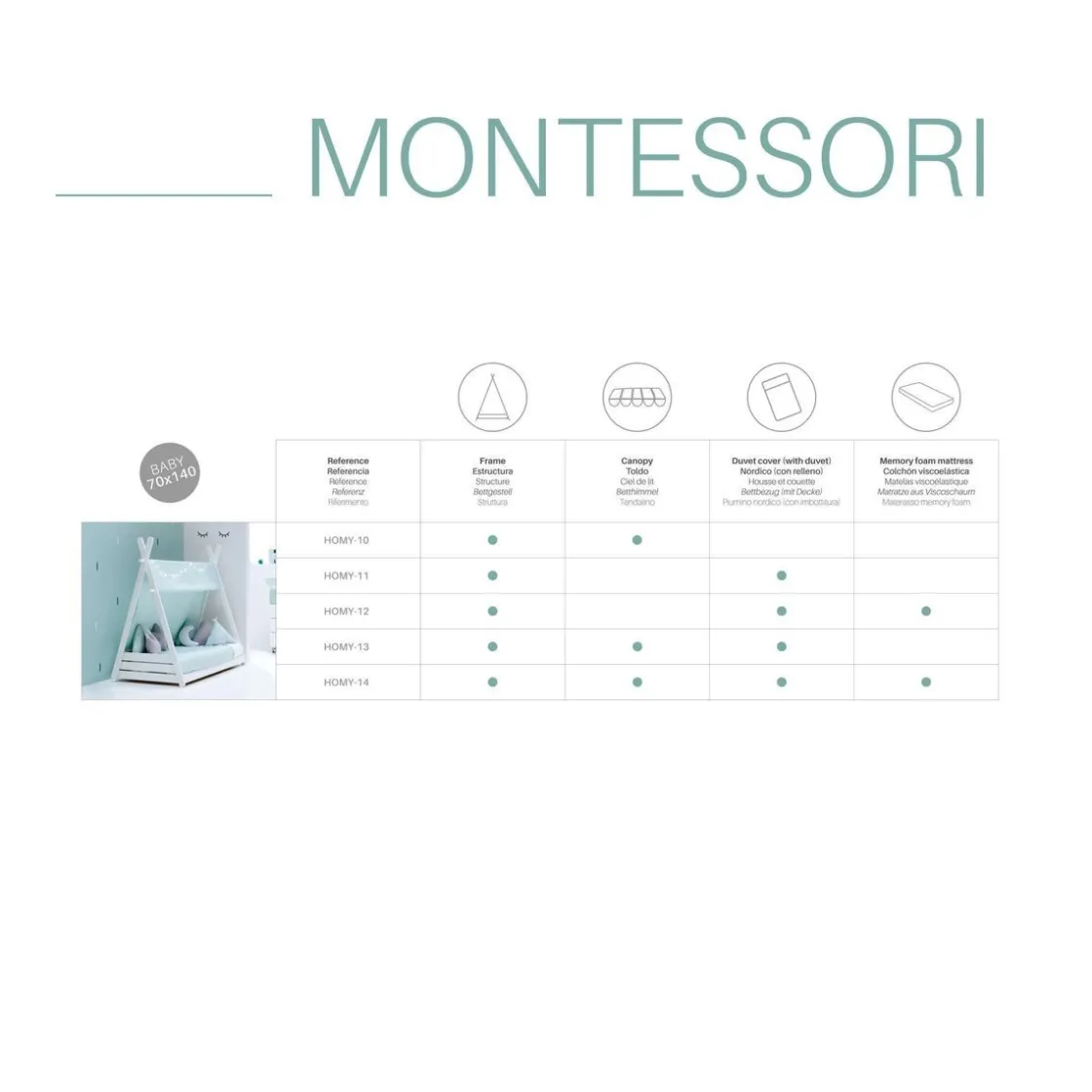pack_cama_montessori_homy_2.webp Fashion Pack cama Montessori HOMY-14 Cunas